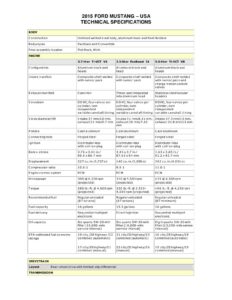 2015-ford-mustang-usa-technical-specifications.pdf