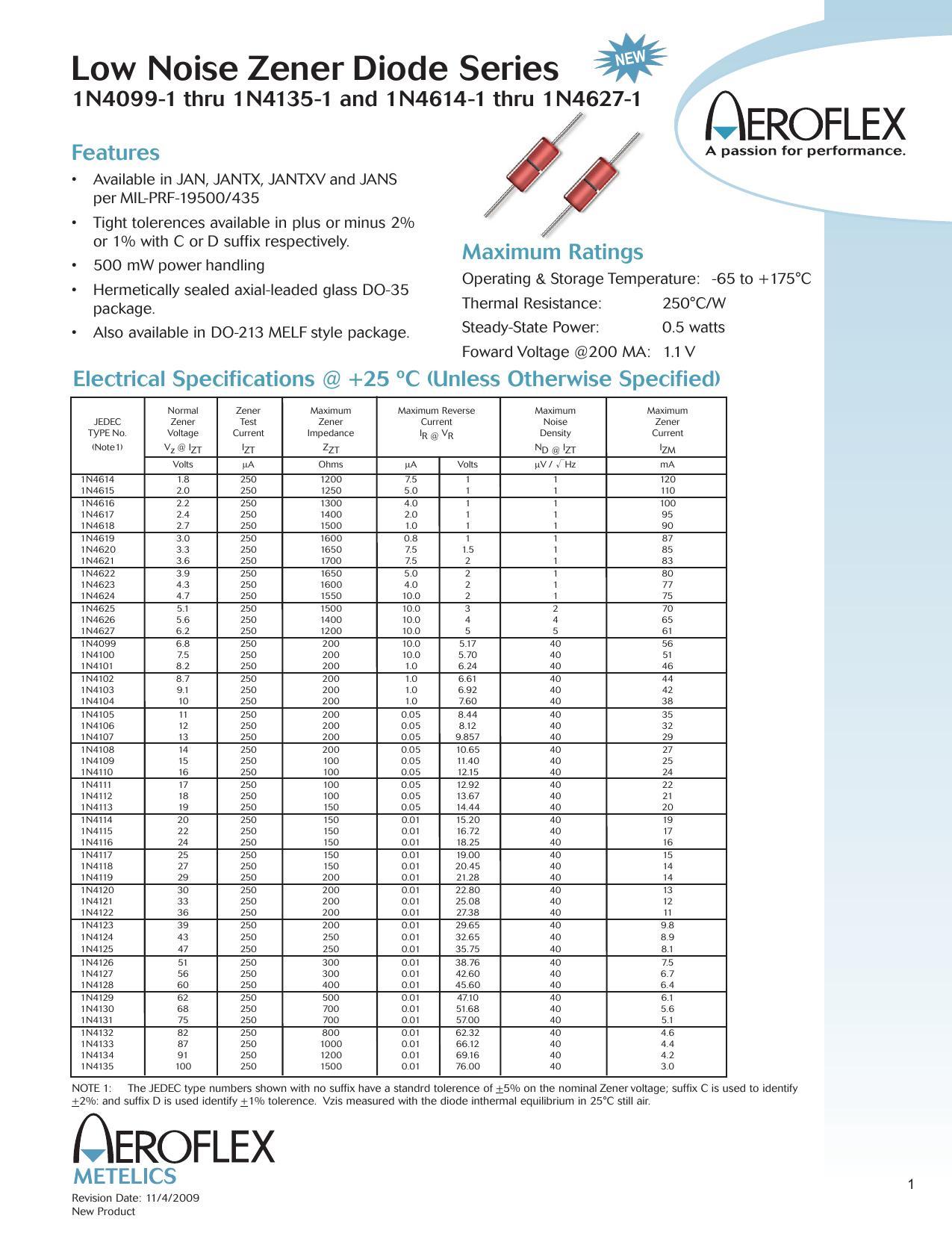 low-noise-zener-diode-series-new-1n4099-1-thru-1n4135-1-and-1n4614-1-thru-1n4627-1.pdf