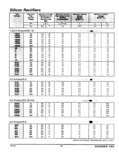 silicon-rectifiers-datasheet.pdf