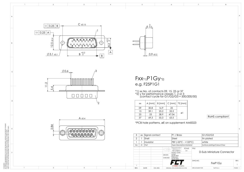 d-sub-miniature-connector.pdf