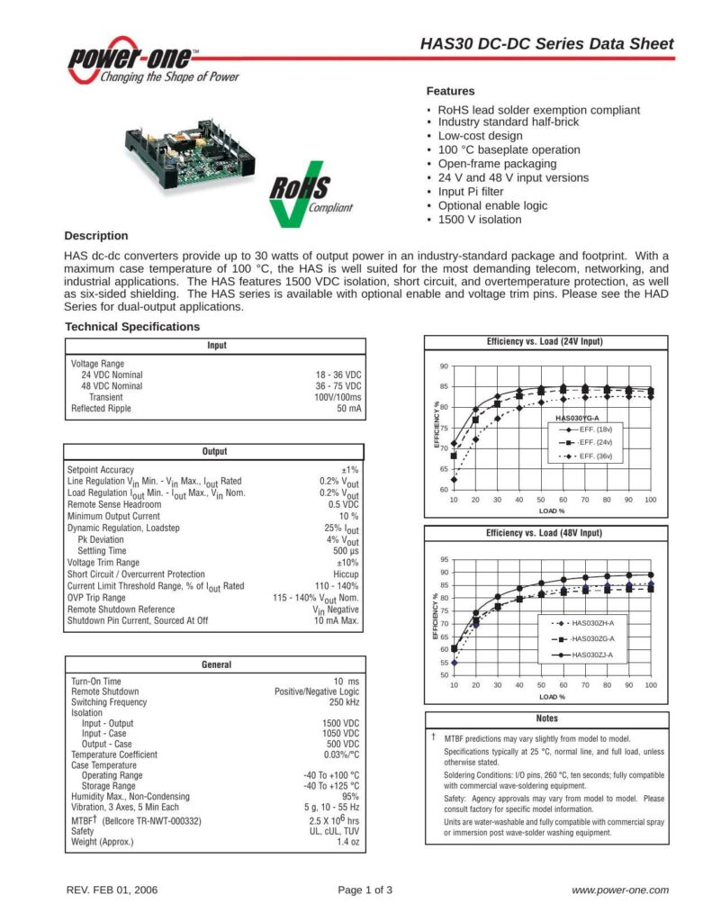 has3o-dc-dc-series-data-sheet.pdf