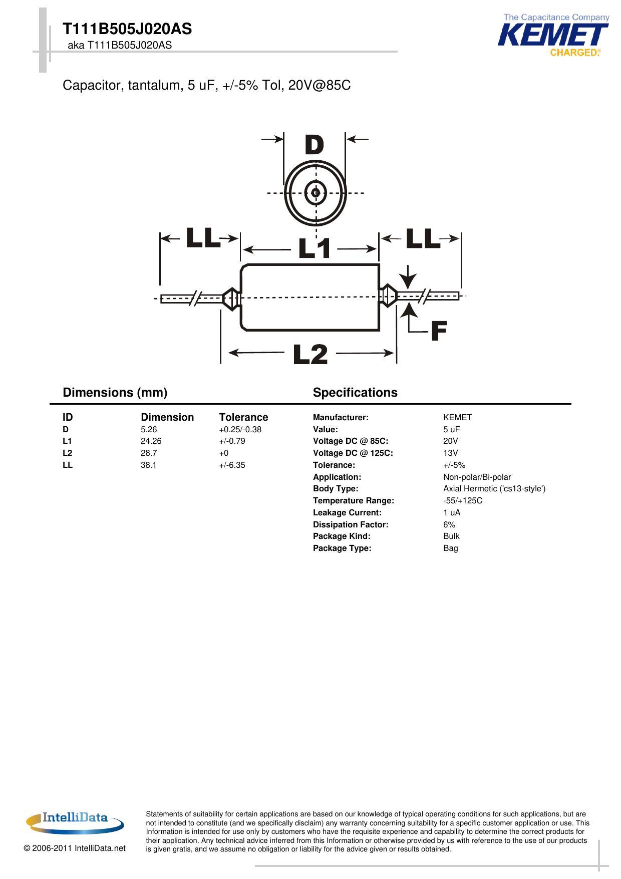 kemet-charged-tantalum-capacitor-datasheet.pdf