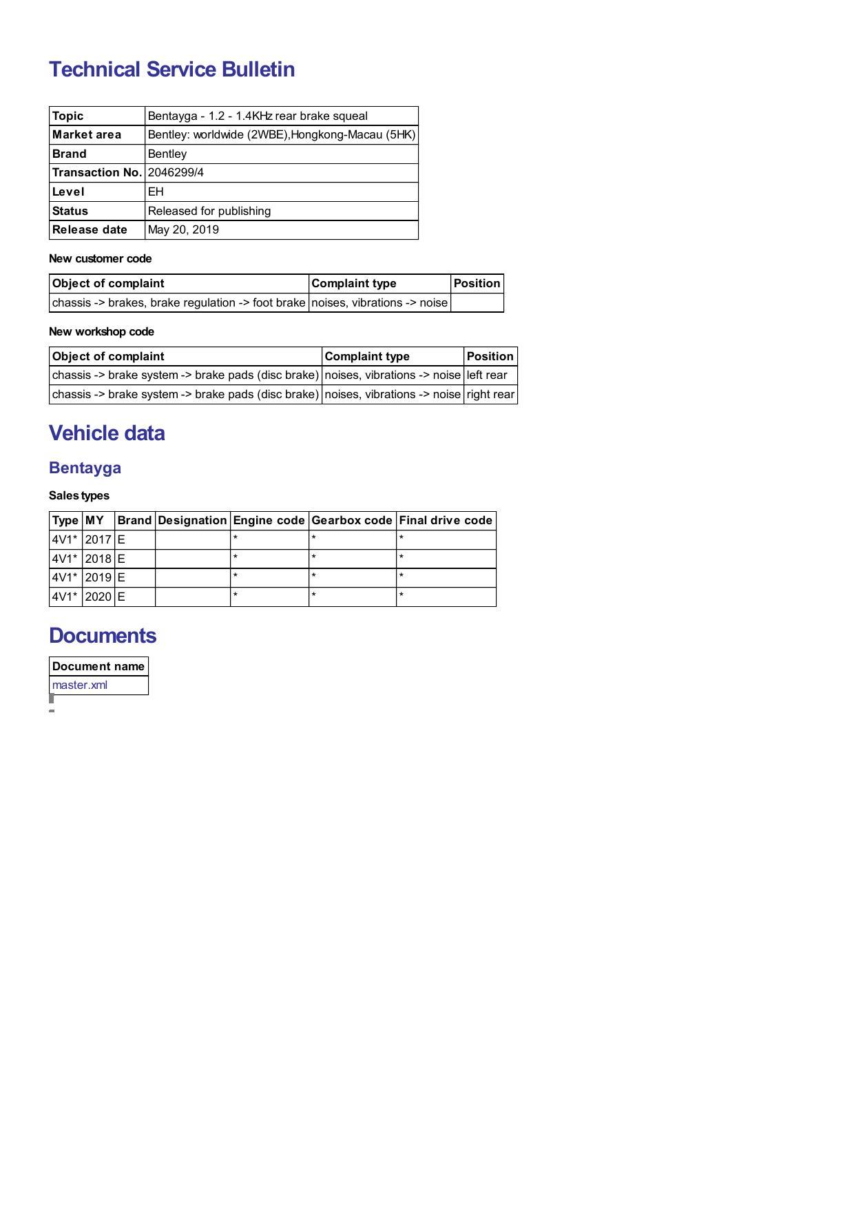 technical-service-bulletin-bentayga-12-14khz-rear-brake-squeal-2017-2020.pdf