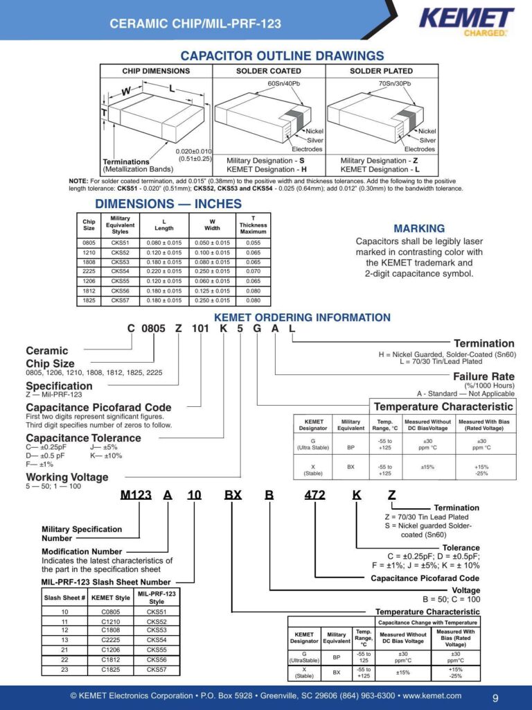 ceramic-chip-mil-prf-123.pdf