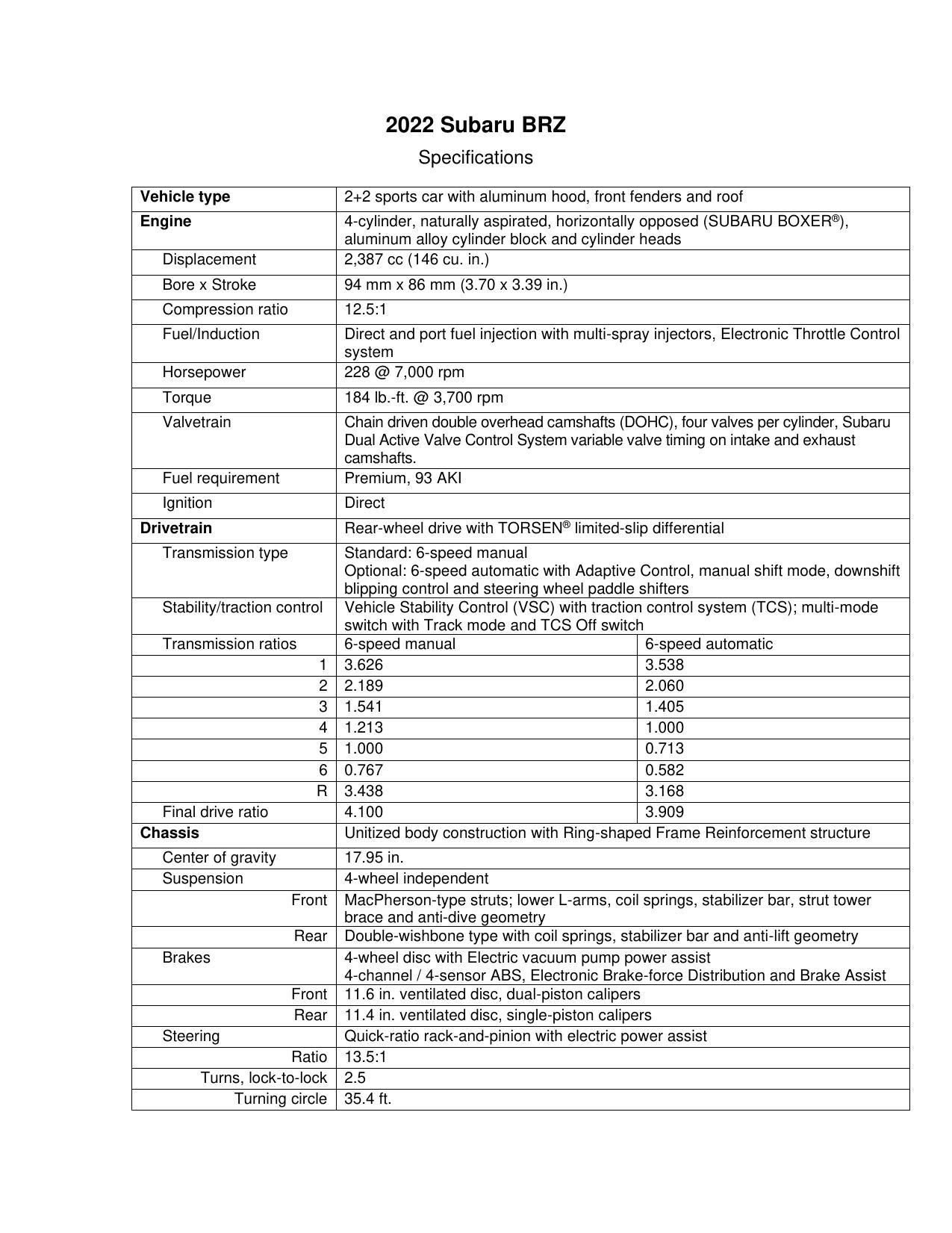 2022-subaru-brz-specifications.pdf