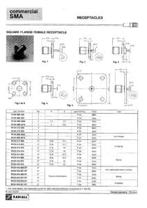 commercial-sma-receptacles---square-flange-female-receptacle.pdf