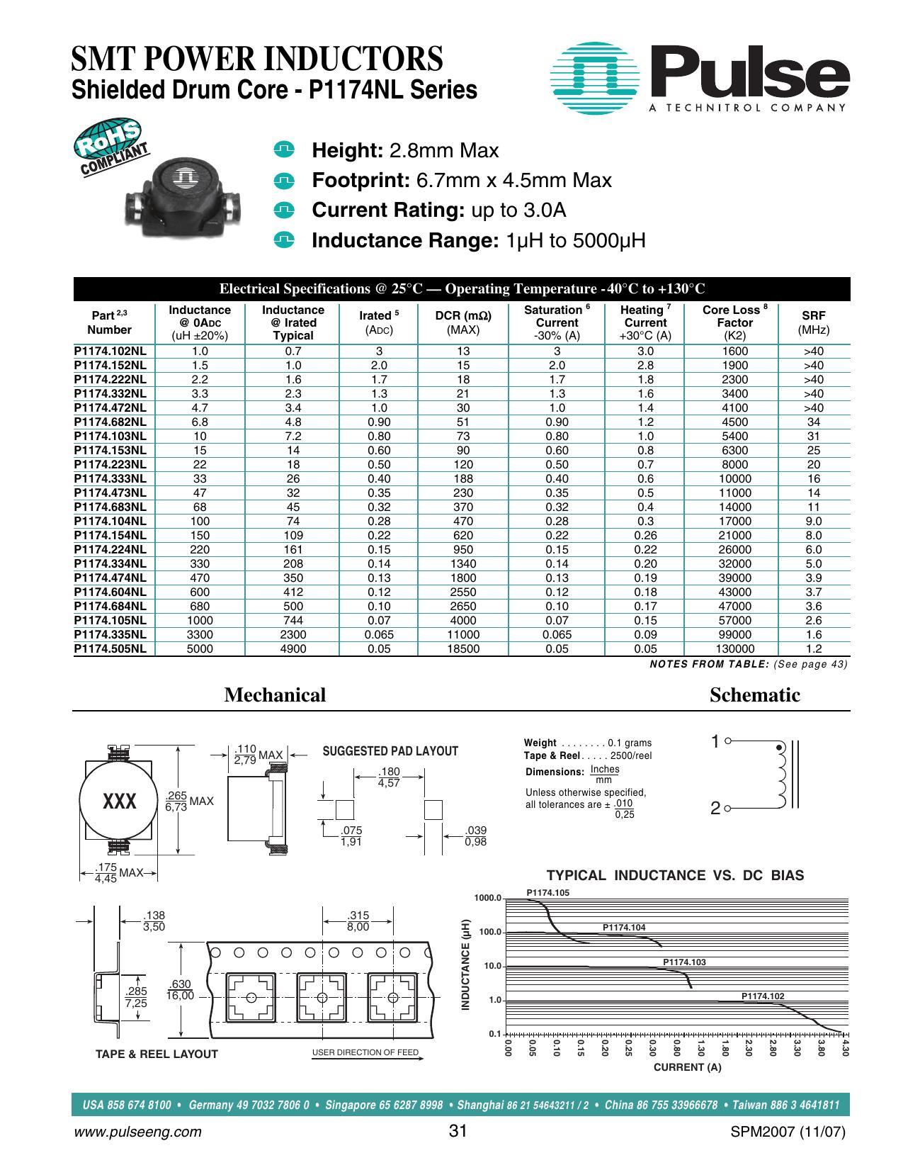 smt-power-inductors-pulse-shielded-drum-core-p11z4nl-series.pdf