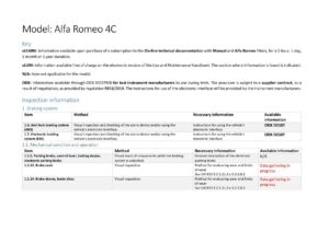 alfa-romeo-4c-automobile-manual-2023.pdf