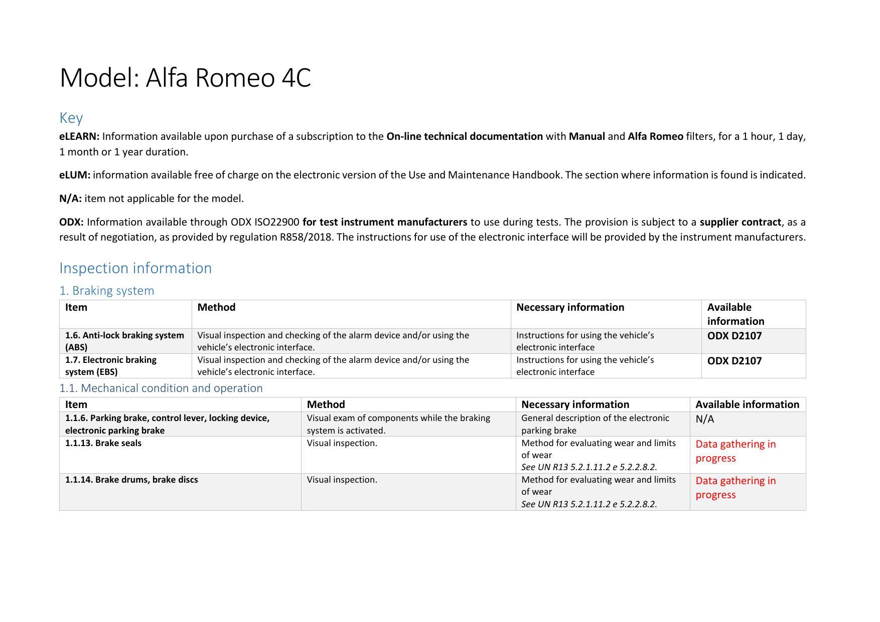 alfa-romeo-4c-automobile-manual-2023.pdf