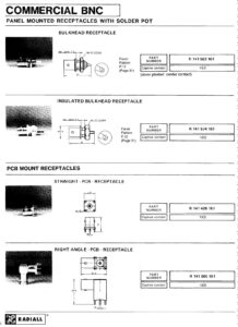 commercial-bnc-panel-mounted-receptacles-with-solder-pot.pdf