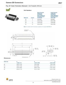 cannon-zd-connectors.pdf