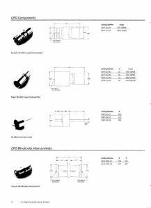 gpo-components-datasheet.pdf