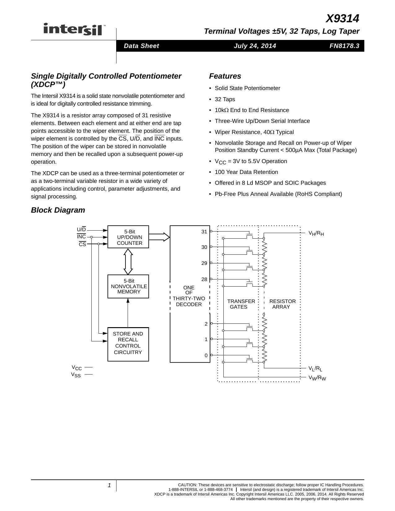 x9314-terminal-voltages-tsv-32-taps-log-taper.pdf