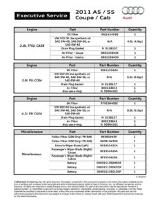 2011-audi-a5-1s5-coupe-cabriolet-executive-service-manual.pdf