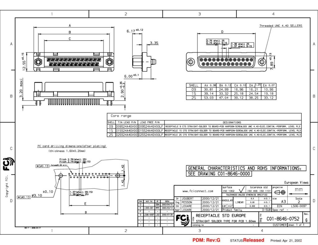 d-sub-receptacle-straight-solder-type-for-pcb.pdf