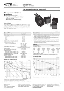 automotive-relays-plug-in-mini-iso-relays-vfaa-standard-shrouded-and-weatherproof.pdf