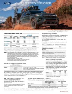 2022-ford-explorer-owners-manual.pdf