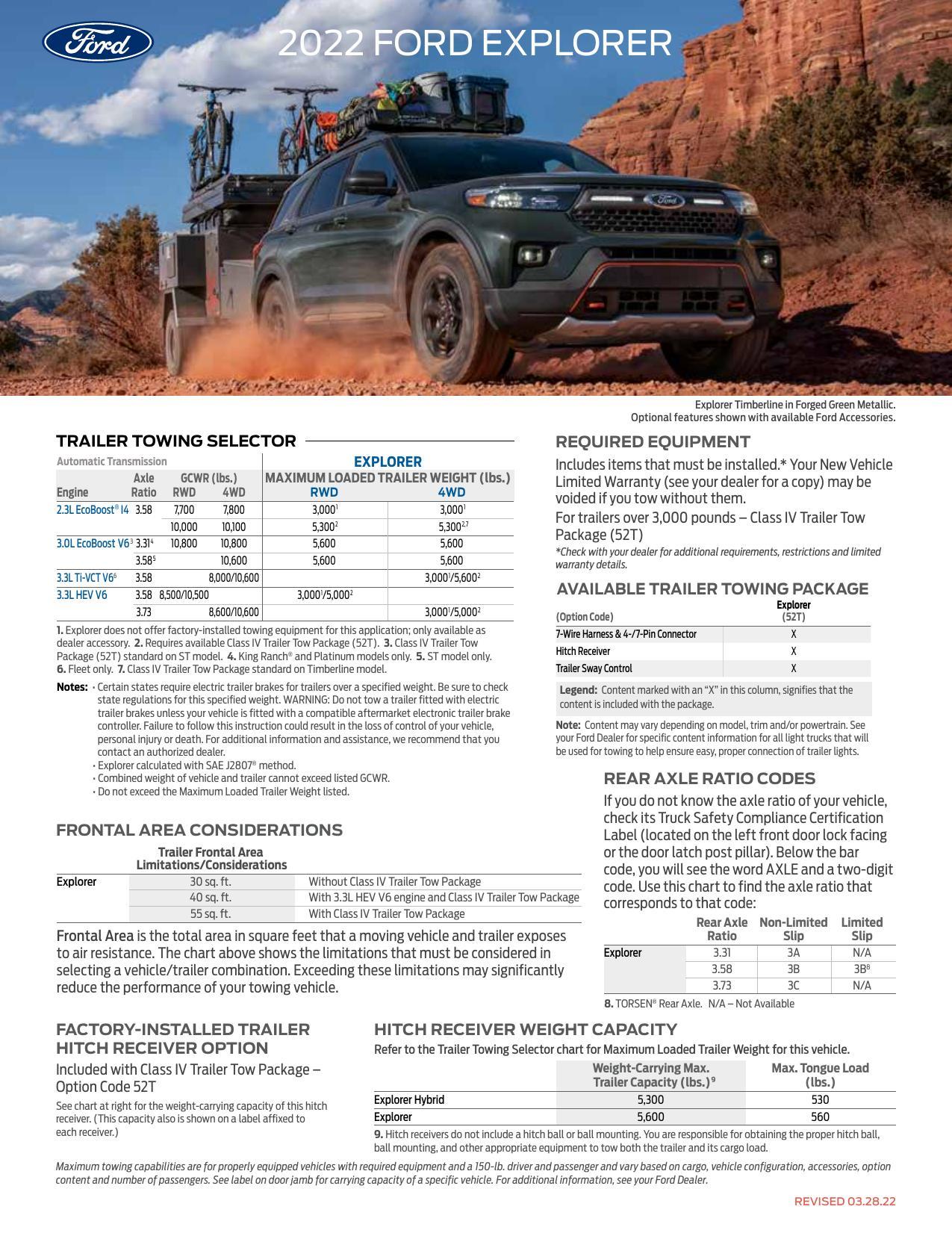 2022-ford-explorer-owners-manual.pdf