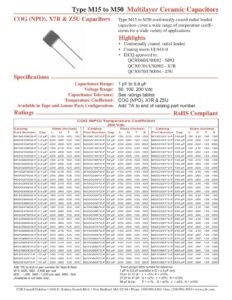 type-m1s-to-msomultilayerceramic-capacitors.pdf