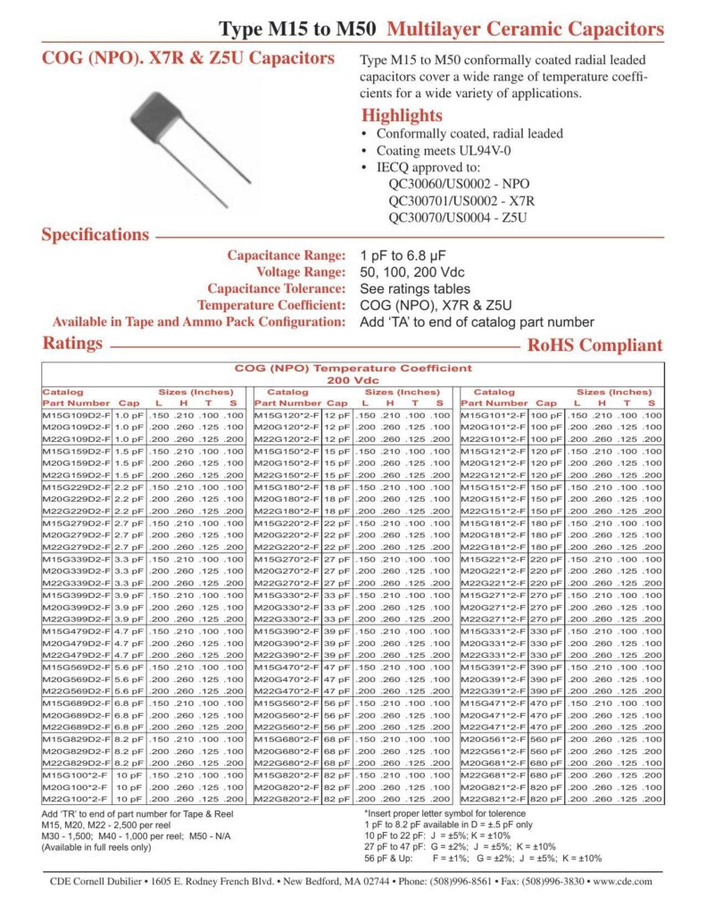 type-m1s-to-msomultilayerceramic-capacitors.pdf