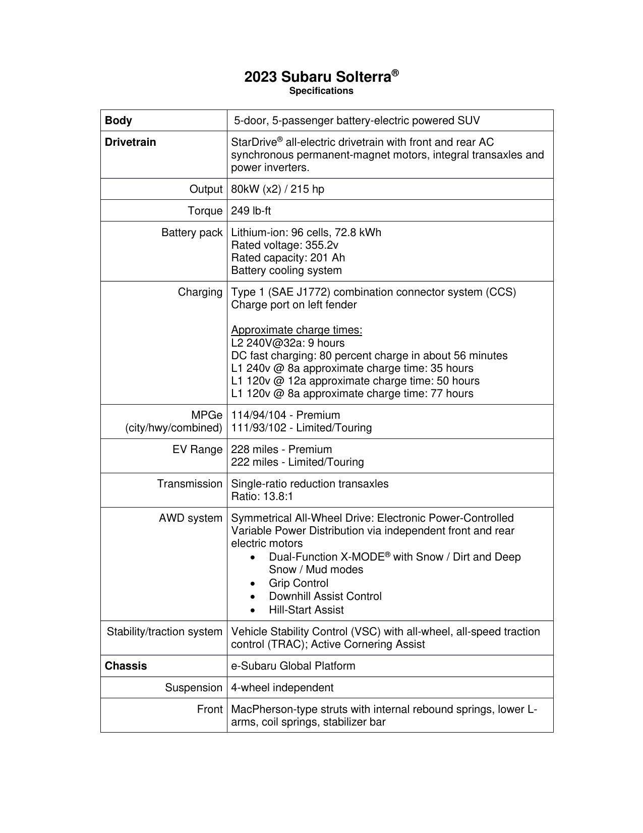 2023-subaru-solterra-specifications.pdf