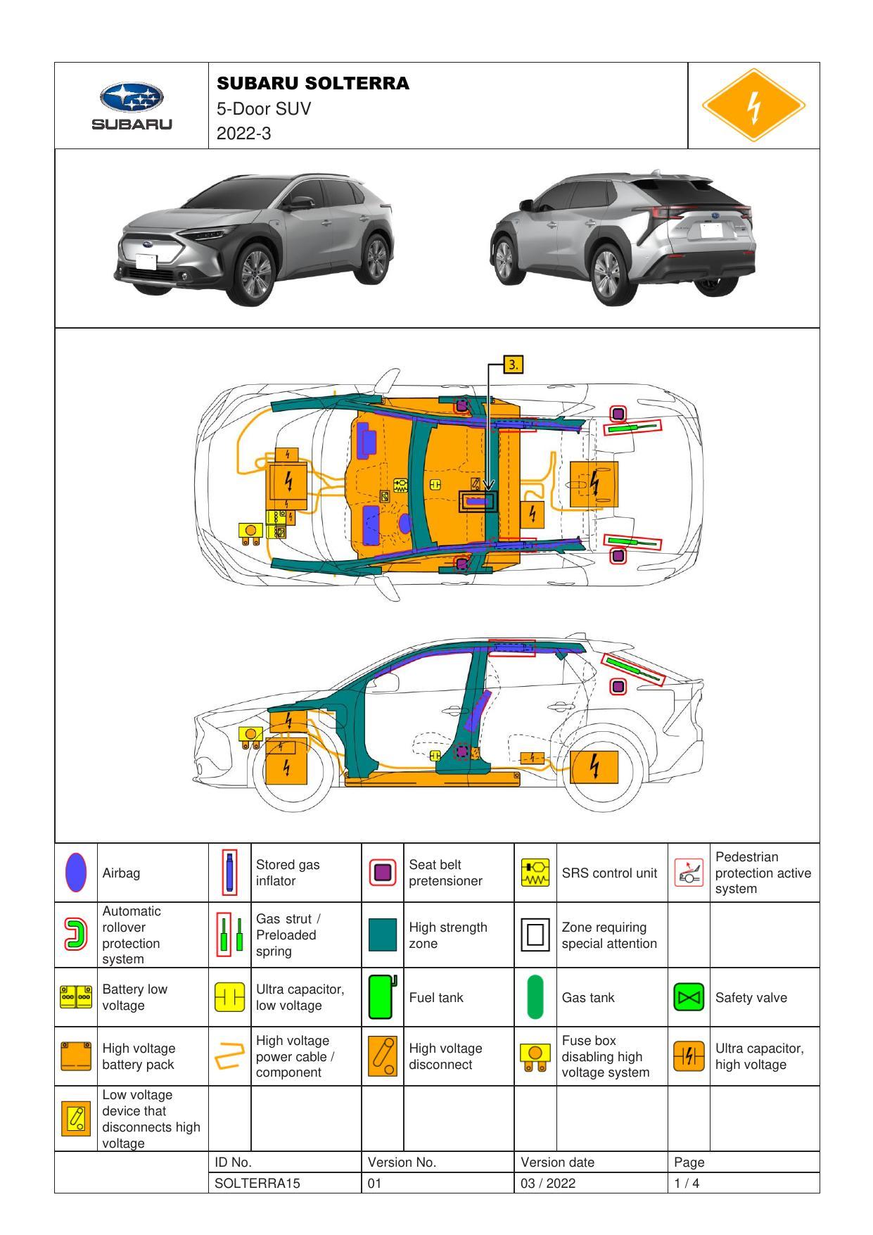 subaru-solterra-5-door-suv-2022-3-service-manual.pdf