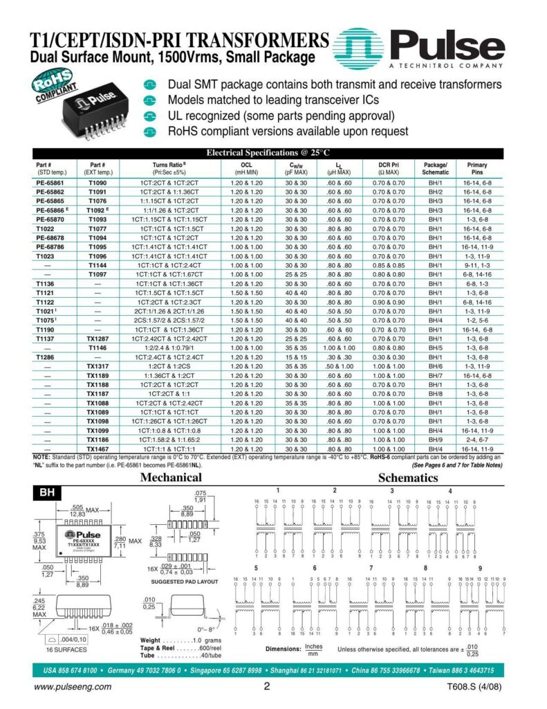 ticeptmsdn-pri-transformers.pdf