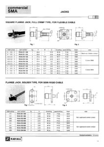 square-flange-jack-full-crimp-type-for-flexible-cable-and-flange-jack-solder-type-for-semi-rigid-cable.pdf