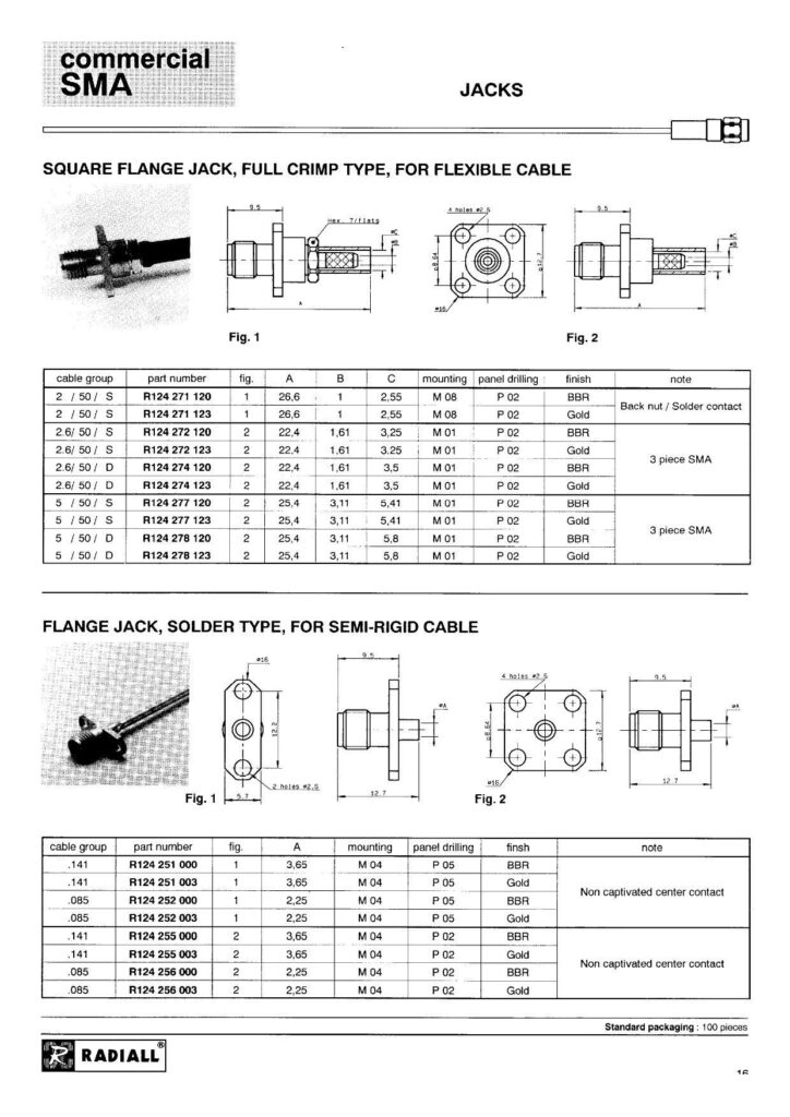square-flange-jack-full-crimp-type-for-flexible-cable-and-flange-jack-solder-type-for-semi-rigid-cable.pdf