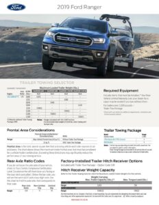 2019-ford-ranger-owners-manual.pdf