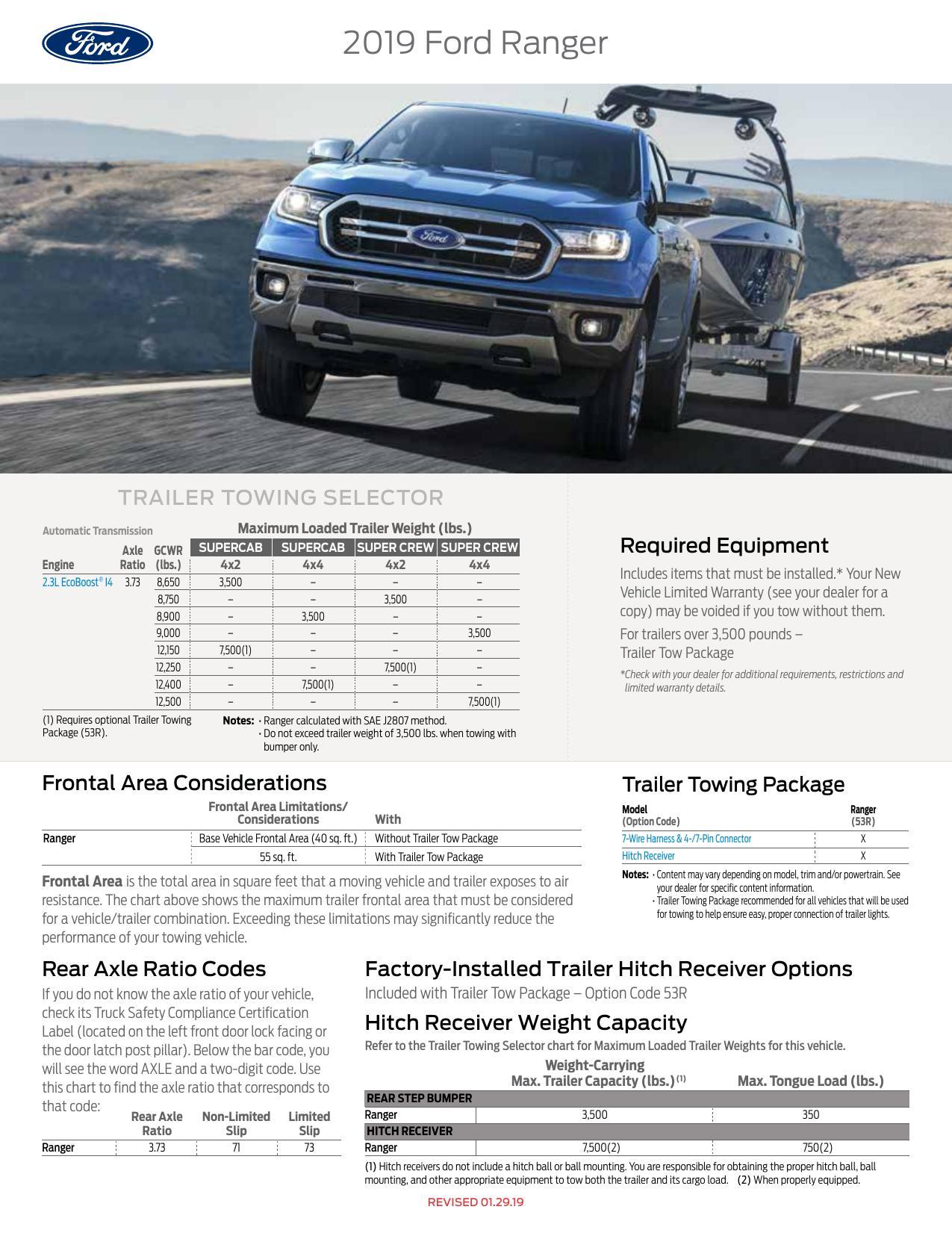 2019-ford-ranger-owners-manual.pdf