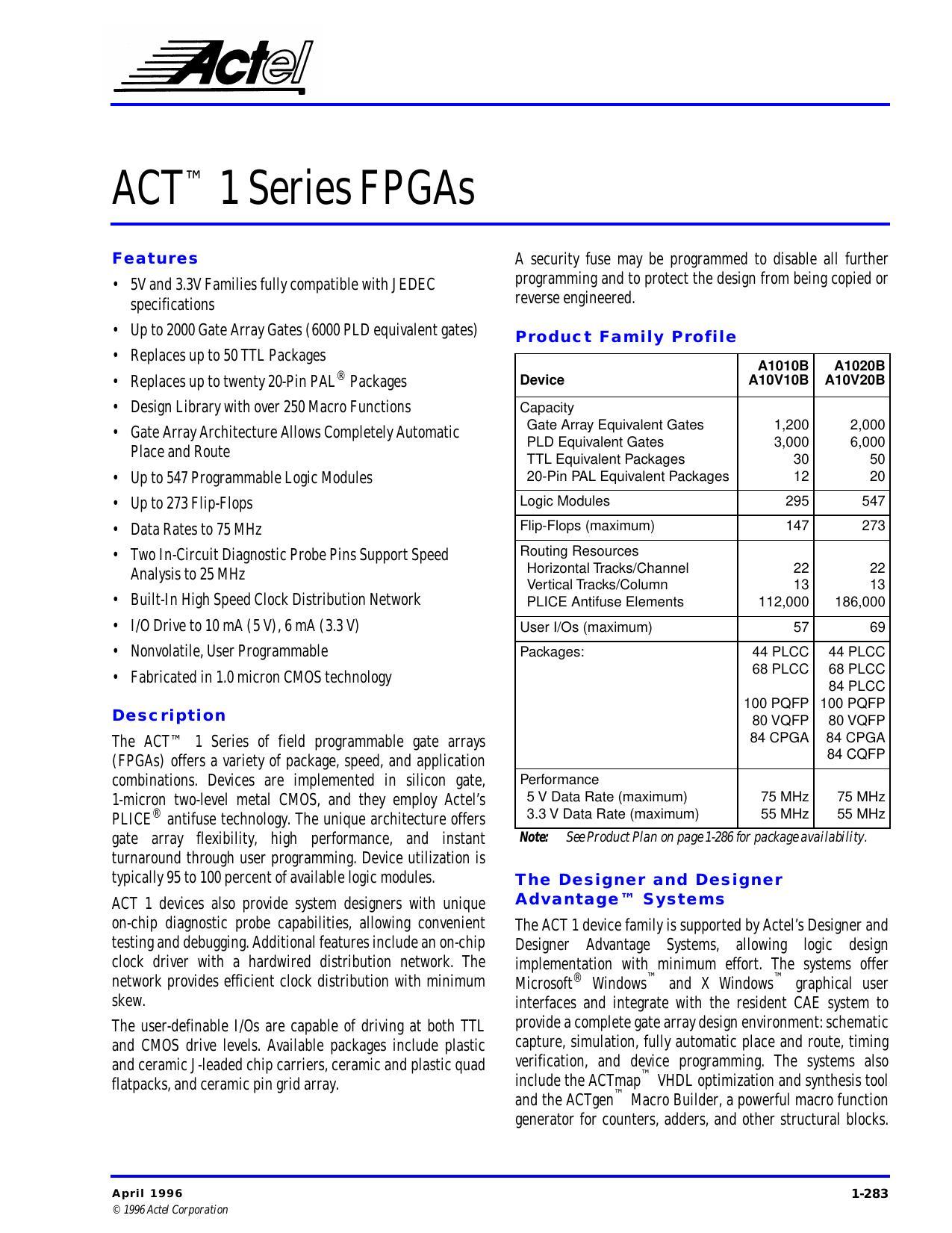 zctel-act-1-series-fpgas.pdf