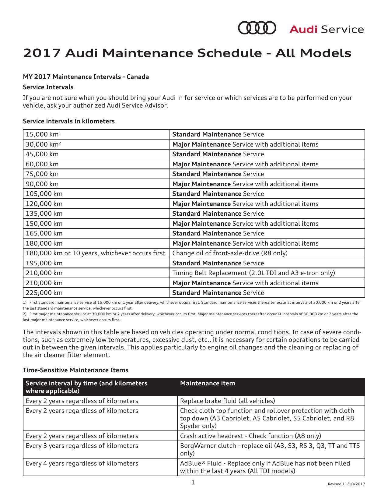 2017-audi-maintenance-schedule-all-models.pdf