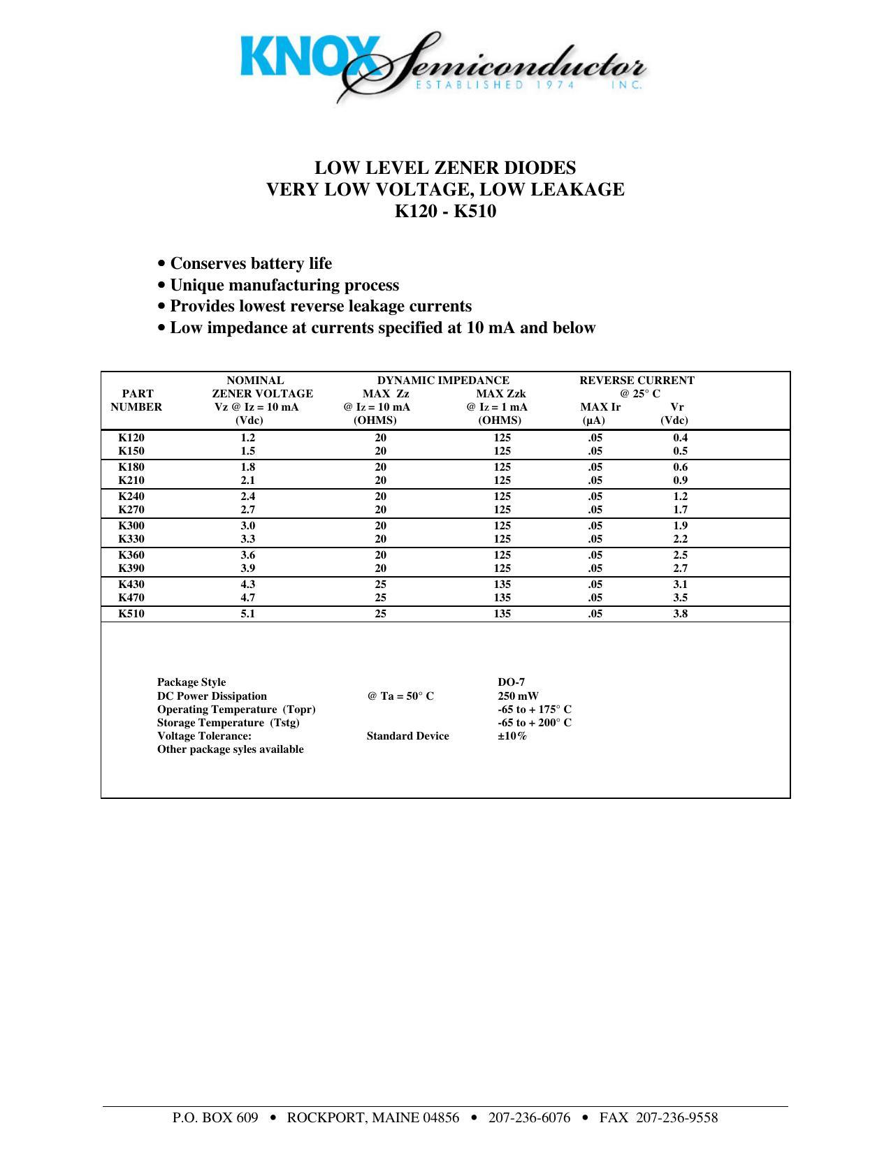 low-level-zener-diodes.pdf