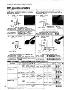 amphenol-sma-coaxial-connectors.pdf