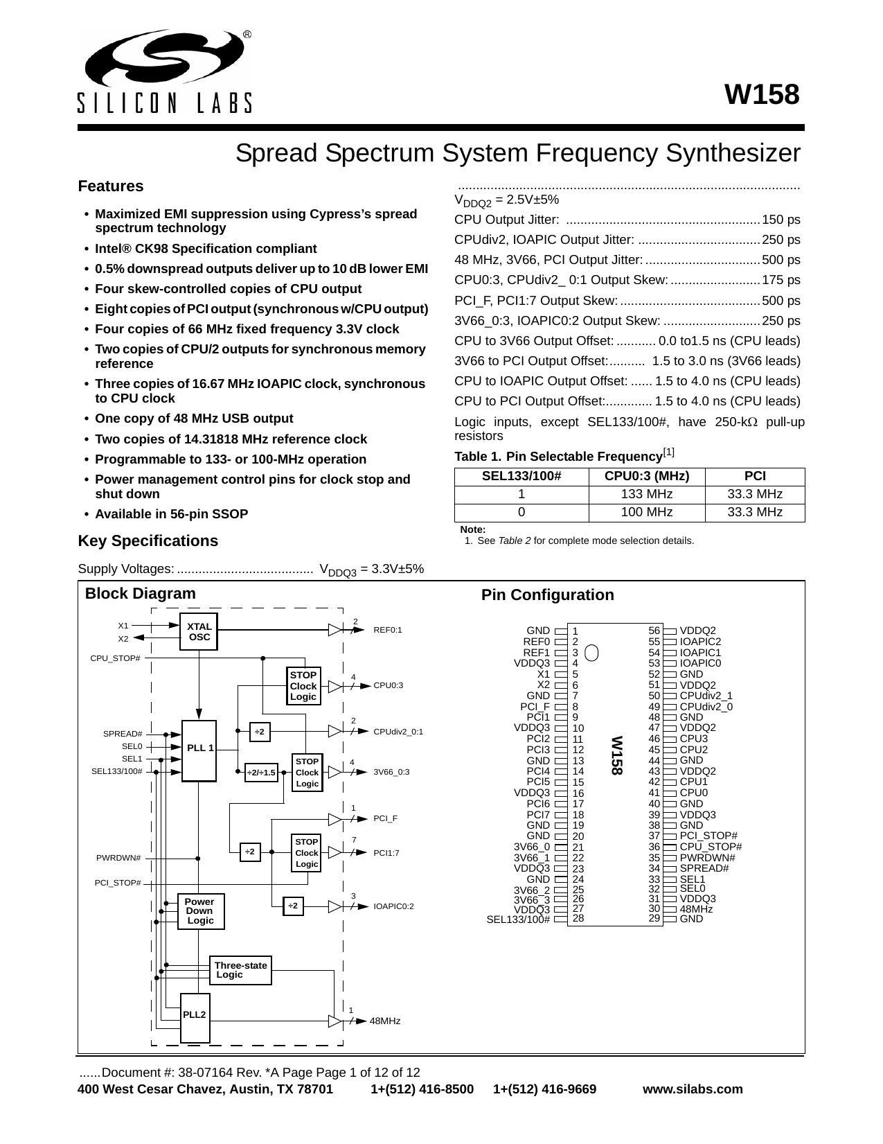 w158-spread-spectrum-system-frequency-synthesizer.pdf