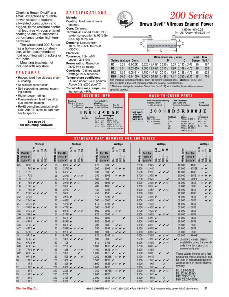 ohmites-brown-devile-200-series-vitreous-enamel-power-resistors.pdf