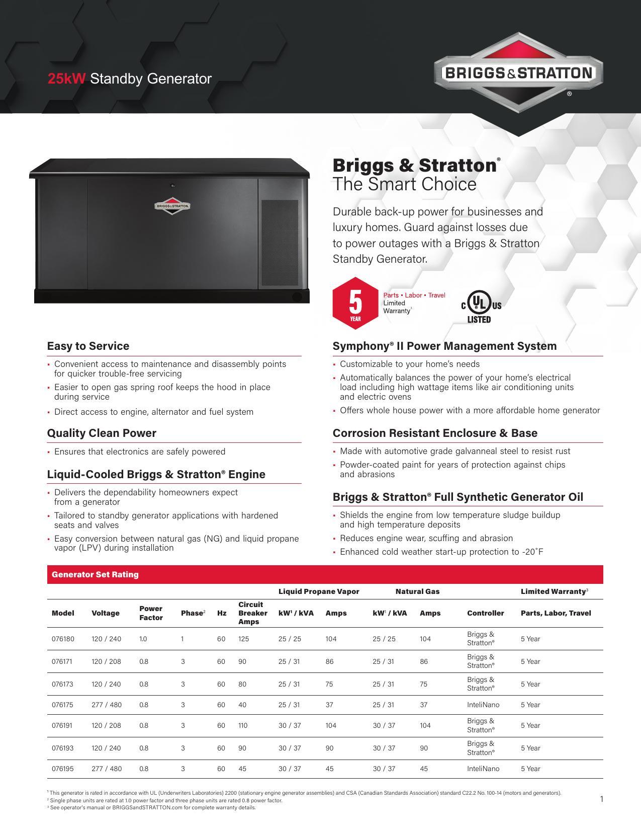 25kw-standby-generator-user-manual.pdf