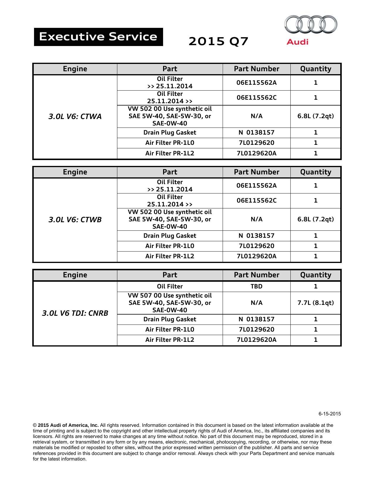 2015-audi-q7-service-manual.pdf