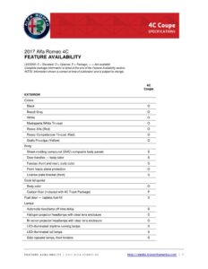 2017-alfa-romeo-4c-coupe-specifications.pdf