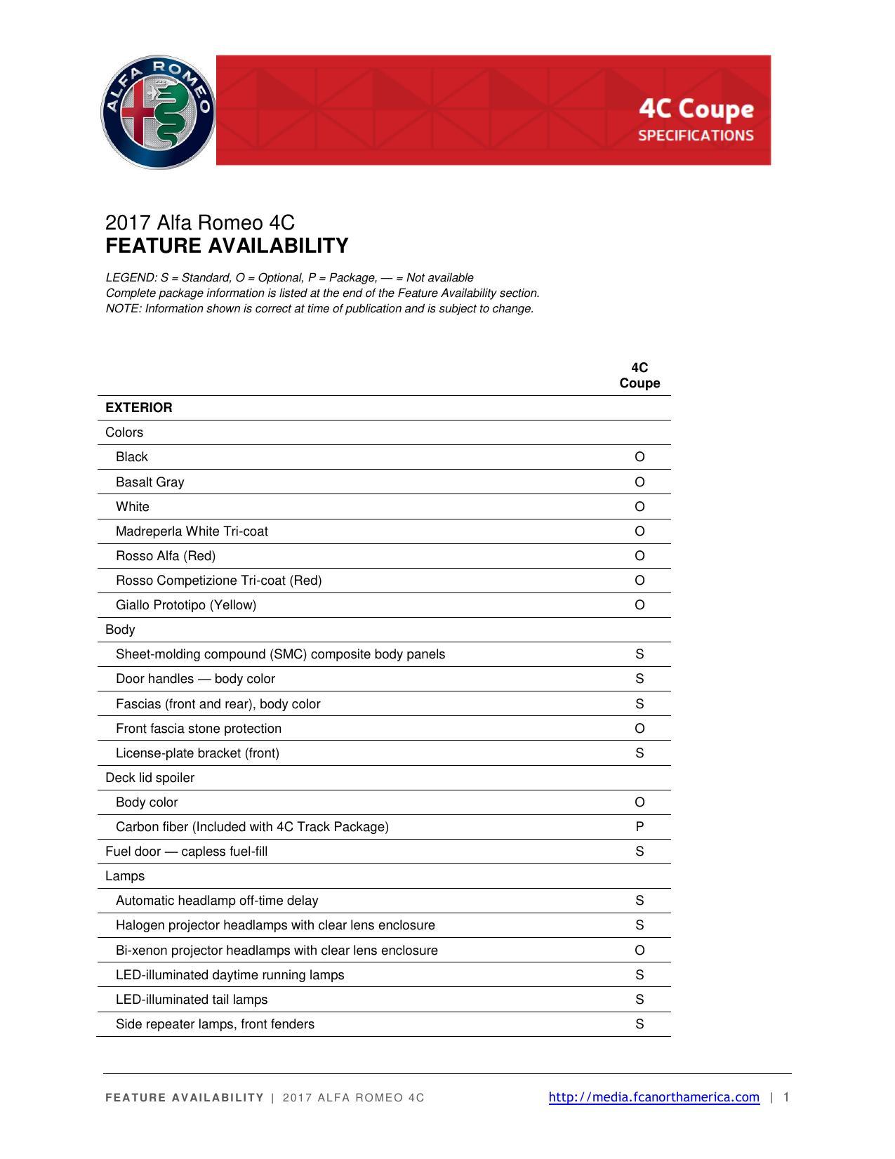 2017-alfa-romeo-4c-coupe-specifications.pdf