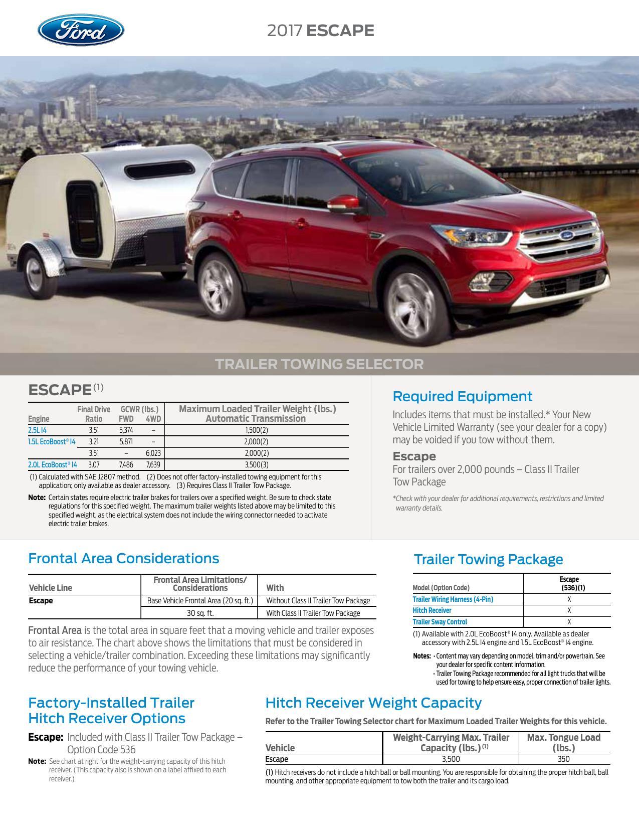 2017-ford-escape-trailer-towing-selector.pdf