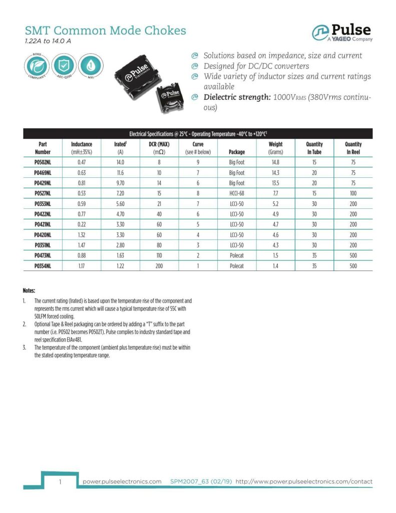 smt-common-mode-chokes-122a-to-140-a.pdf