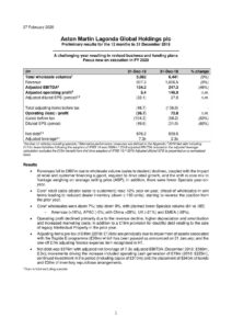 aston-martin-lagonda-global-holdings-plc-preliminary-results-for-the-12-months-to-31-december-2019.pdf