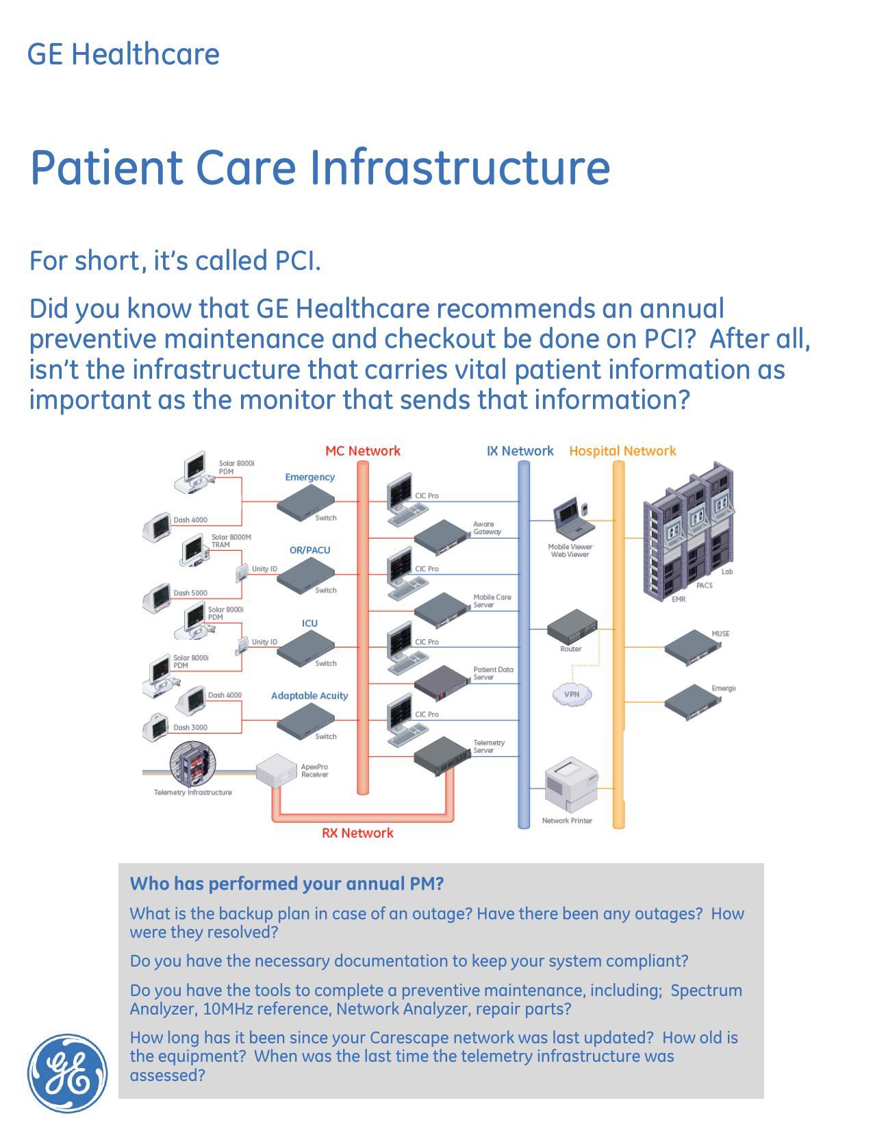 ge-healthcare-patient-care-infrastructure-pci-user-manual.pdf