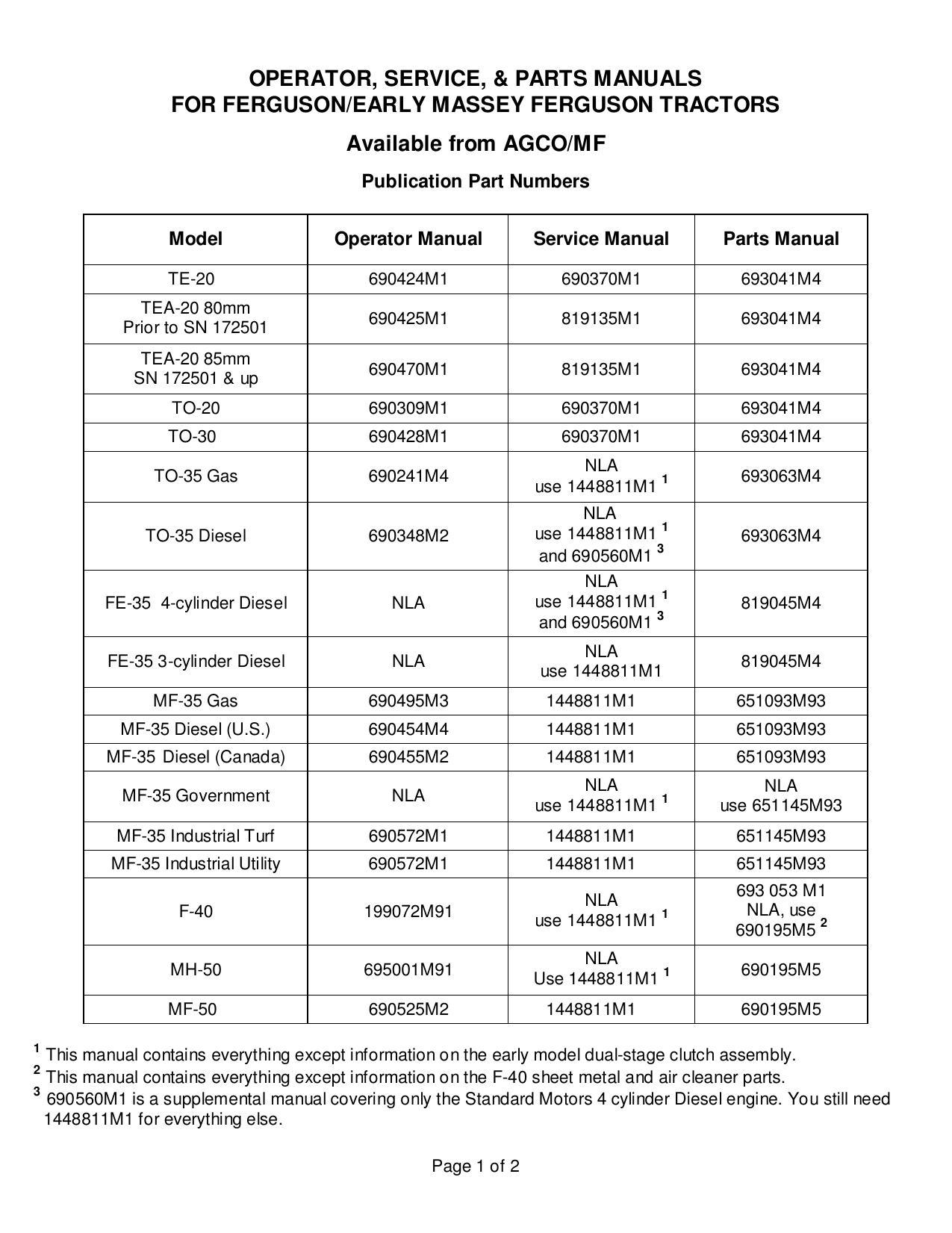 operator-service-parts-manuals-for-early-massey-ferguson-tractors.pdf