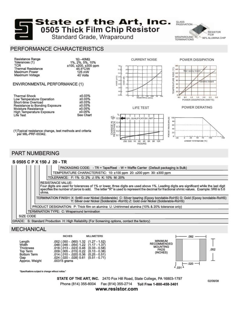 state-of-the-art-inc-sasssation-3-0505-thick-film-chip-resistor.pdf