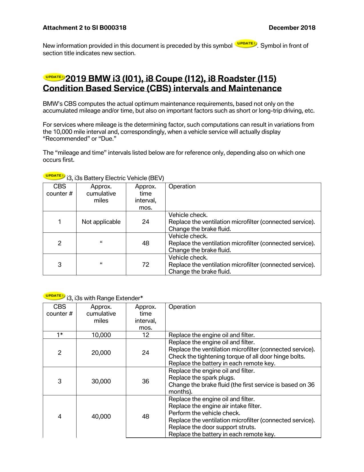 2019-bmw-i3-i01-i8-coupe-l12-i8-roadster-l15-condition-based-service-cbs-and-maintenance.pdf