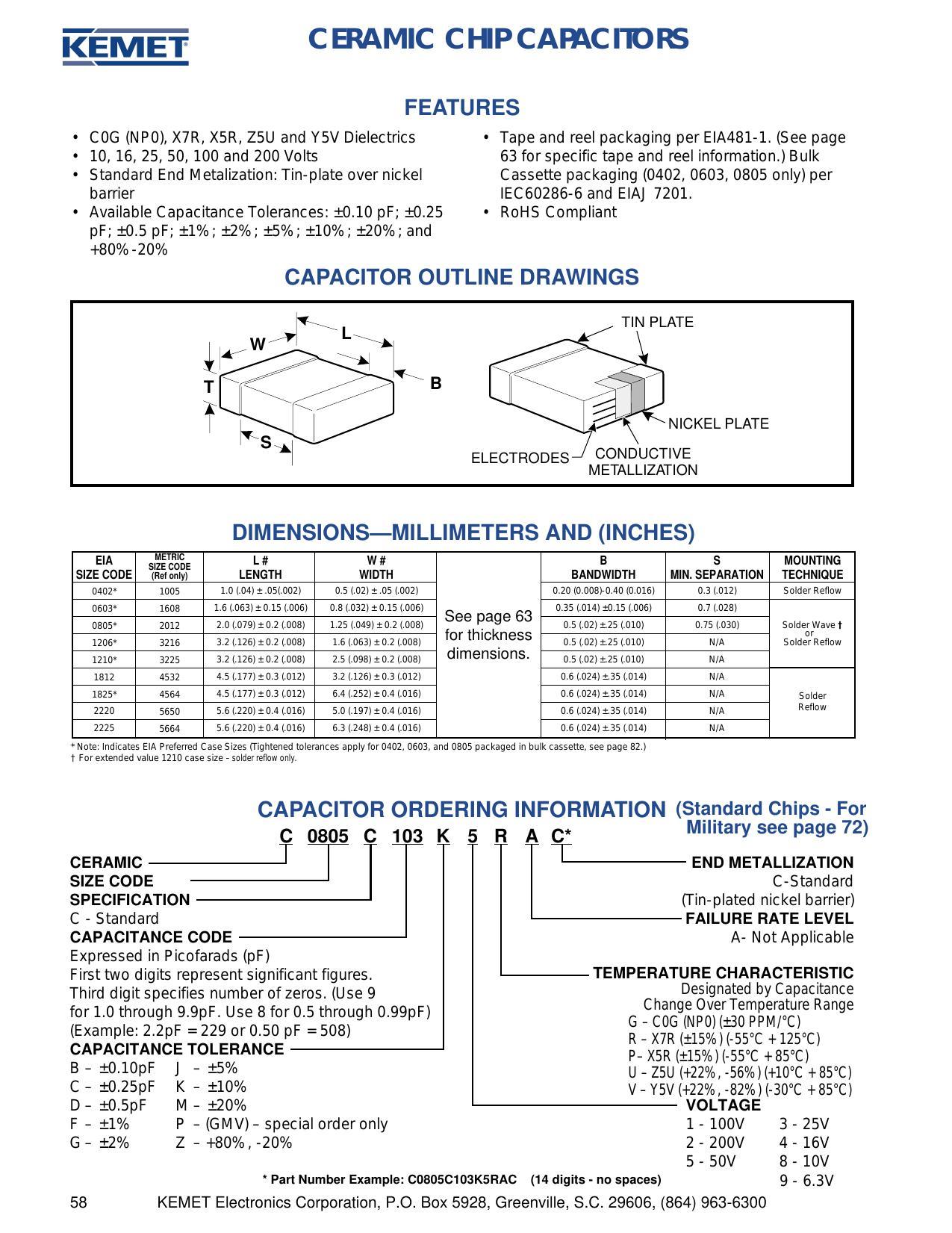 kemet-ceramic-chip-capacitors-datasheet.pdf