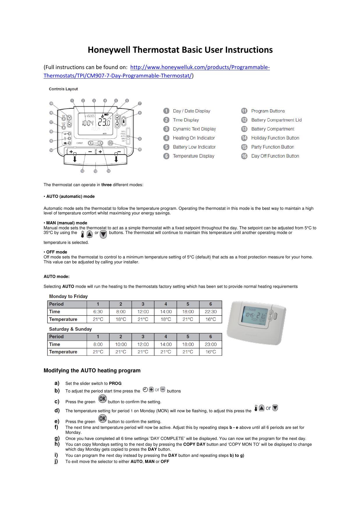 honeywell-tpicm9oz-z-day-programmable-thermostat-basic-user-instructions.pdf